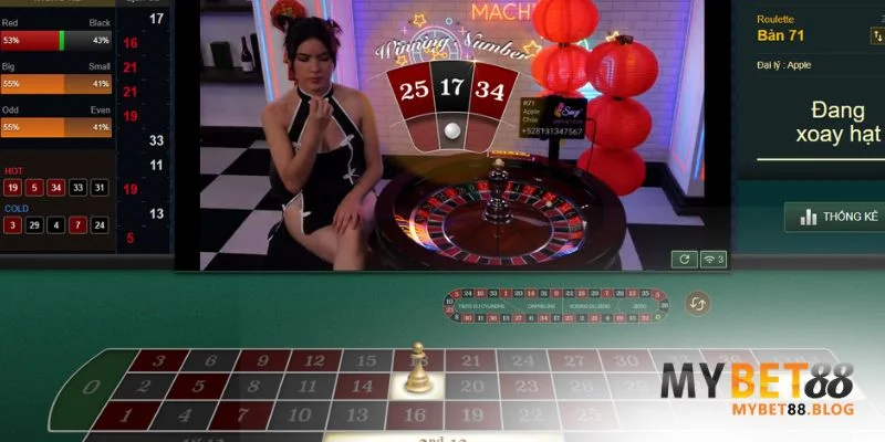 Cách Chơi Roulette Online Tại Mybet88 để luôn thắng lớn 3 Các loại cược phổ biến trong cách chơi Roulette online